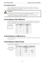 Preview for 13 page of Moxa Technologies AIG-500 Series Hardware User Manual