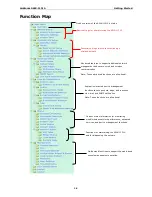 Preview for 17 page of Moxa Technologies AirWorks AWK-1131A User Manual