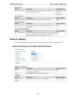 Preview for 22 page of Moxa Technologies AirWorks AWK-1131A User Manual