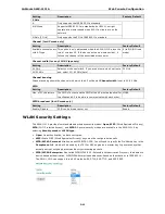 Preview for 28 page of Moxa Technologies AirWorks AWK-1131A User Manual