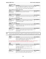 Preview for 36 page of Moxa Technologies AirWorks AWK-1131A User Manual