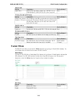 Preview for 40 page of Moxa Technologies AirWorks AWK-1131A User Manual