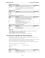 Preview for 44 page of Moxa Technologies AirWorks AWK-1131A User Manual