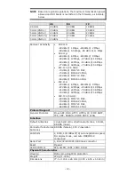 Preview for 13 page of Moxa Technologies AirWorks AWK-1137C Quick Installation Manual