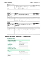 Preview for 23 page of Moxa Technologies AirWorks AWK-1137C User Manual