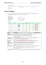 Preview for 87 page of Moxa Technologies AirWorks AWK-1137C User Manual