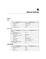 Preview for 33 page of Moxa Technologies AirWorks AWK-1200-AC User Manual