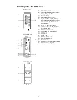 Preview for 3 page of Moxa Technologies AirWorks AWK-3121 Quick Installation Manual