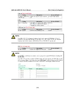 Предварительный просмотр 28 страницы Moxa Technologies AirWorks AWK-3121 User Manual