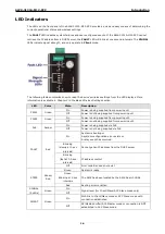 Preview for 8 page of Moxa Technologies Airworks AWK-3131A-M12-RCC User Manual