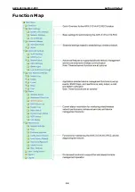 Предварительный просмотр 15 страницы Moxa Technologies Airworks AWK-3131A-M12-RCC User Manual