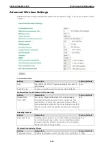 Preview for 36 page of Moxa Technologies Airworks AWK-3131A-M12-RCC User Manual