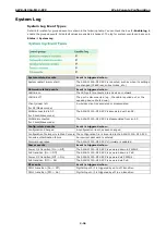 Preview for 51 page of Moxa Technologies Airworks AWK-3131A-M12-RCC User Manual