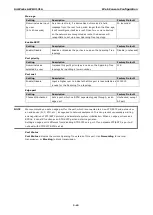 Preview for 58 page of Moxa Technologies AirWorks AWK-3131A User Manual