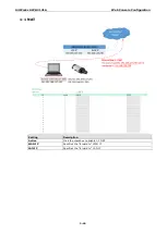 Preview for 61 page of Moxa Technologies AirWorks AWK-3131A User Manual