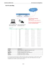 Preview for 62 page of Moxa Technologies AirWorks AWK-3131A User Manual