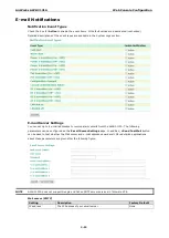 Preview for 68 page of Moxa Technologies AirWorks AWK-3131A User Manual