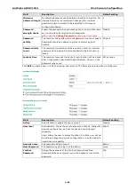 Preview for 80 page of Moxa Technologies AirWorks AWK-3131A User Manual