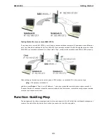 Предварительный просмотр 13 страницы Moxa Technologies airworks awk-5232 User Manual