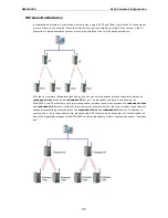 Предварительный просмотр 21 страницы Moxa Technologies airworks awk-5232 User Manual