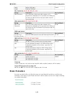 Предварительный просмотр 45 страницы Moxa Technologies airworks awk-5232 User Manual