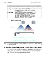 Preview for 39 page of Moxa Technologies AWK-3131A-RTG Series User Manual