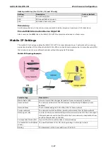 Preview for 51 page of Moxa Technologies AWK-3131A-RTG Series User Manual