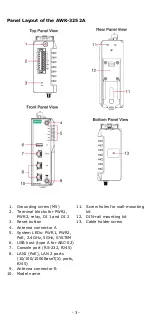 Preview for 3 page of Moxa Technologies AWK-3252A Series Quick Installation Manual