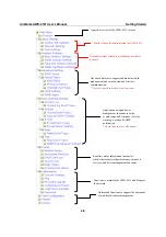 Preview for 16 page of Moxa Technologies AWK-4121 User Manual