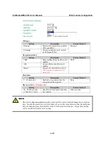 Preview for 31 page of Moxa Technologies AWK-4121 User Manual