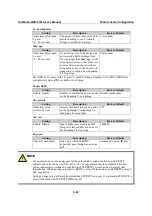 Preview for 44 page of Moxa Technologies AWK-4121 User Manual