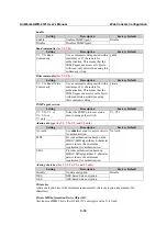 Preview for 46 page of Moxa Technologies AWK-4121 User Manual