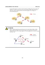 Preview for 69 page of Moxa Technologies AWK-4121 User Manual