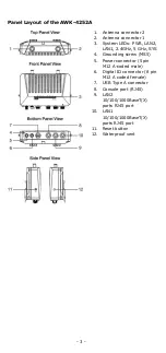 Предварительный просмотр 3 страницы Moxa Technologies AWK-4252A Series Quick Installation Manual