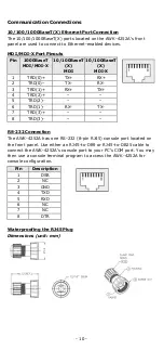 Предварительный просмотр 10 страницы Moxa Technologies AWK-4252A Series Quick Installation Manual