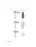 Предварительный просмотр 58 страницы Moxa Technologies C168P User Manual