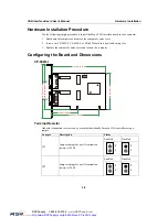 Предварительный просмотр 10 страницы Moxa Technologies CB-602I User Manual