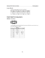 Preview for 77 page of Moxa Technologies CB Series User Manual