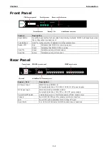 Preview for 8 page of Moxa Technologies CN2510-16 User Manual