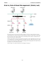 Preview for 35 page of Moxa Technologies CN2510-16 User Manual