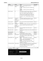 Preview for 133 page of Moxa Technologies CN2510-16 User Manual