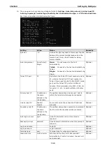 Preview for 167 page of Moxa Technologies CN2510-16 User Manual