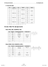 Предварительный просмотр 59 страницы Moxa Technologies CP-114EL-I Manual