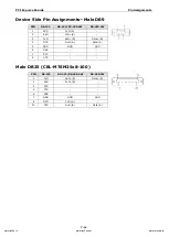 Предварительный просмотр 62 страницы Moxa Technologies CP-114EL-I Manual