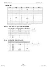 Предварительный просмотр 64 страницы Moxa Technologies CP-114EL-I Manual