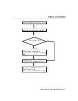 Preview for 27 page of Moxa Technologies CP-132 User Manual