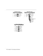 Preview for 56 page of Moxa Technologies CP-132 User Manual