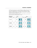 Preview for 13 page of Moxa Technologies CP-132U Series User Manual