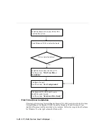 Preview for 40 page of Moxa Technologies CP-132U Series User Manual