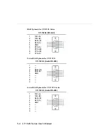 Preview for 76 page of Moxa Technologies CP-132U Series User Manual